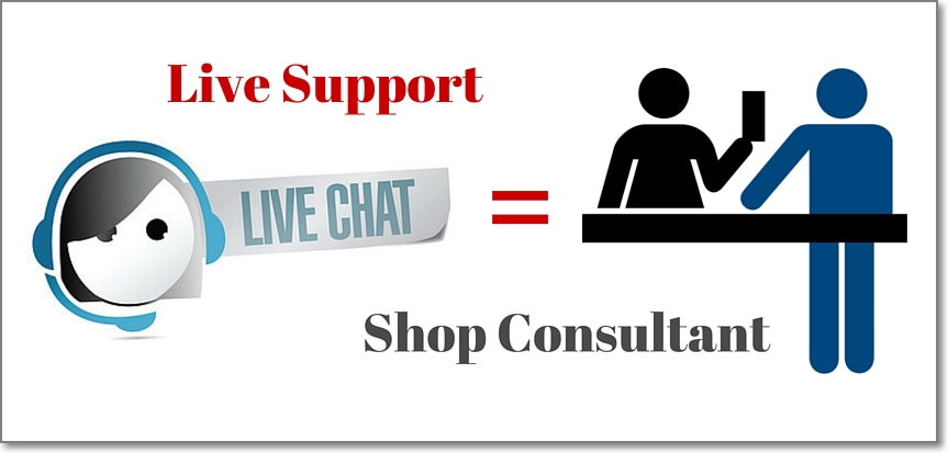 Adding live chat functionality to your website allows customers to chat with you in real-time to ask questions, get advice and build confidence during their shopping experience