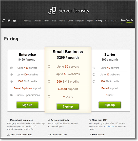 Visual Website Optimizer decided to A/B test a new “packaged” pricing structure where the lowest package started from US$99 per month