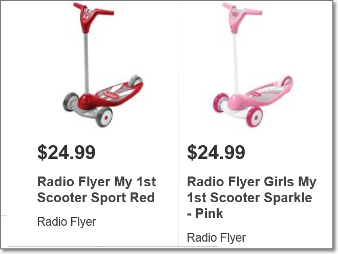 Here's How Same Price Affects Sales for Similar Products