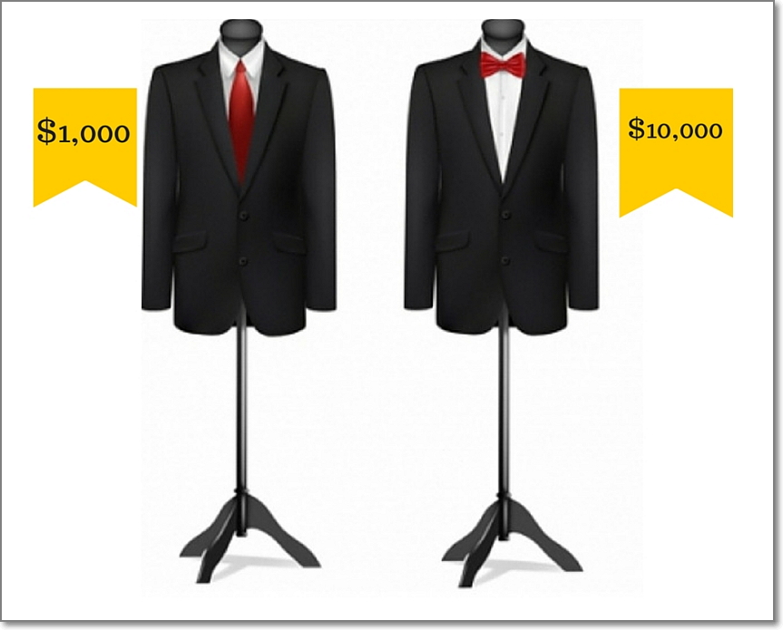 What's the best way to sell a $1,000 suit? - put a $10,000 suit next to it!