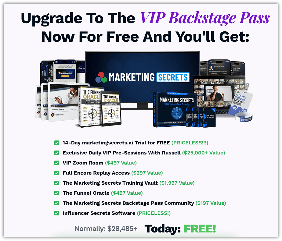 AI Secrets Challenge VIP Backstage Pass