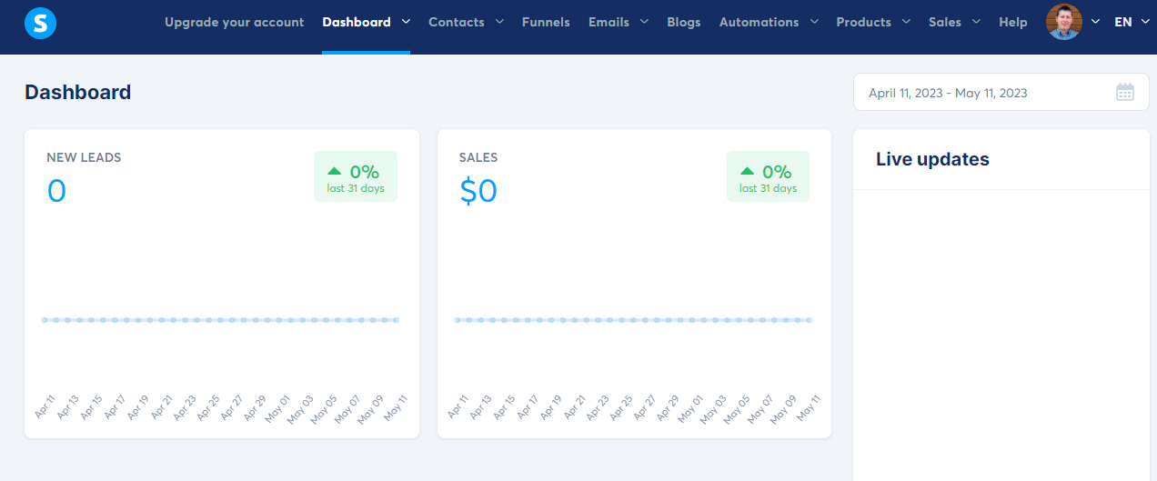 Access Systeme Dashboard