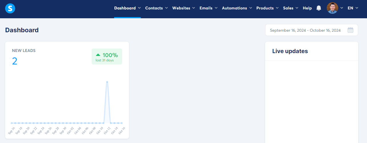 Access Your Dashboard in Systeme.io