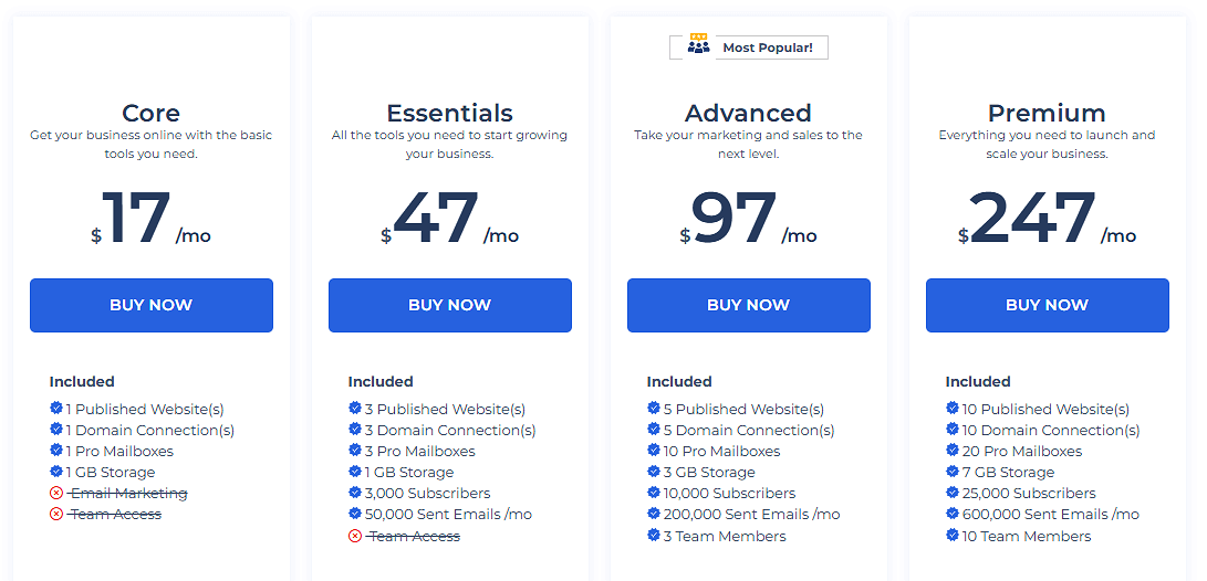 Builderall Funnel Builder Pricing Plans