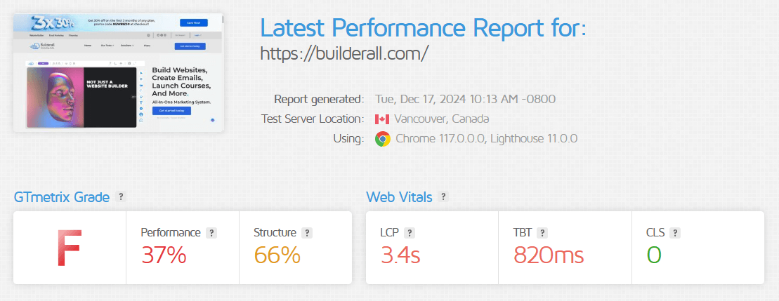 Builderall Loading Performance Report