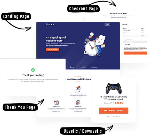 CartFlows - ClickFunnels Alternative for eCommerce