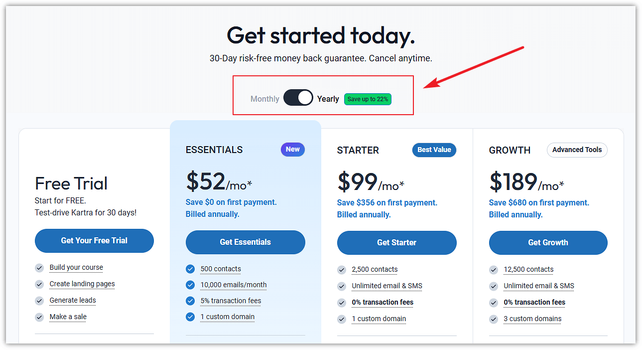 Choose Kartra Subscription Duration