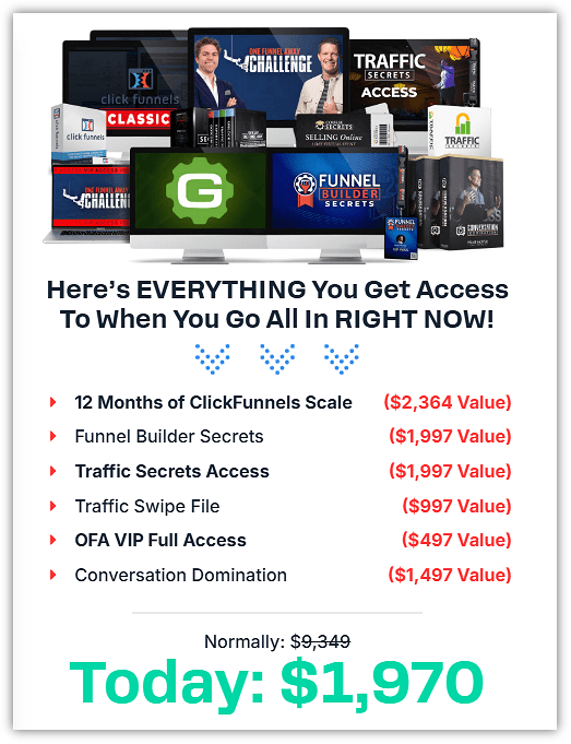 ClickFunnels Funnel Builder Secrets Newest Deal