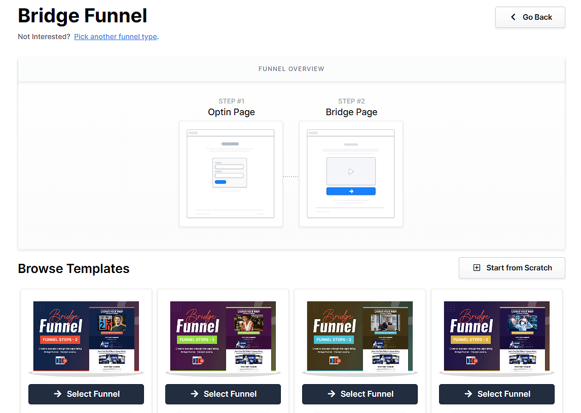 ClickFunnels Funnel Templates for Affiliate Marketing
