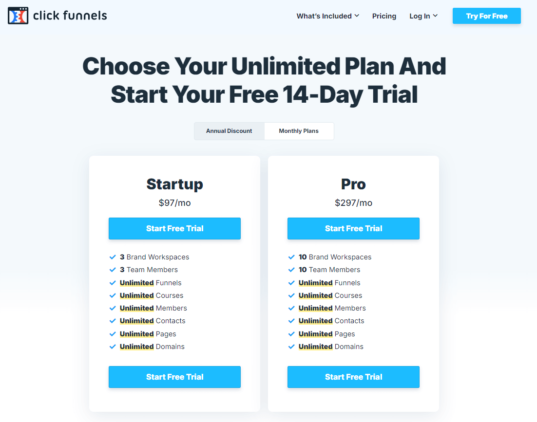 ClickFunnels Pricing Model