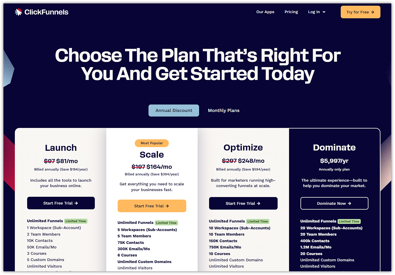 ClickFunnels Pricing Plans