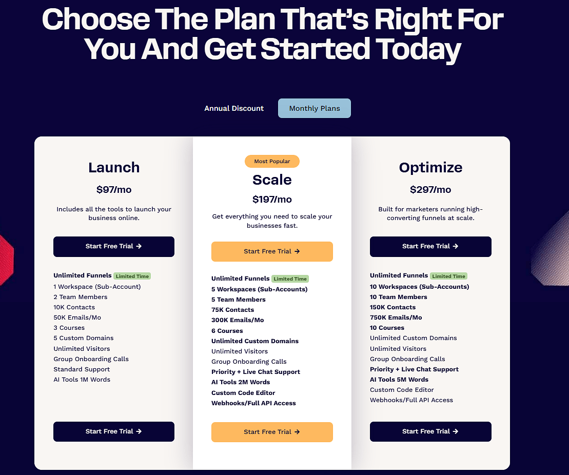 ClickFunnels Pricing Plans Table