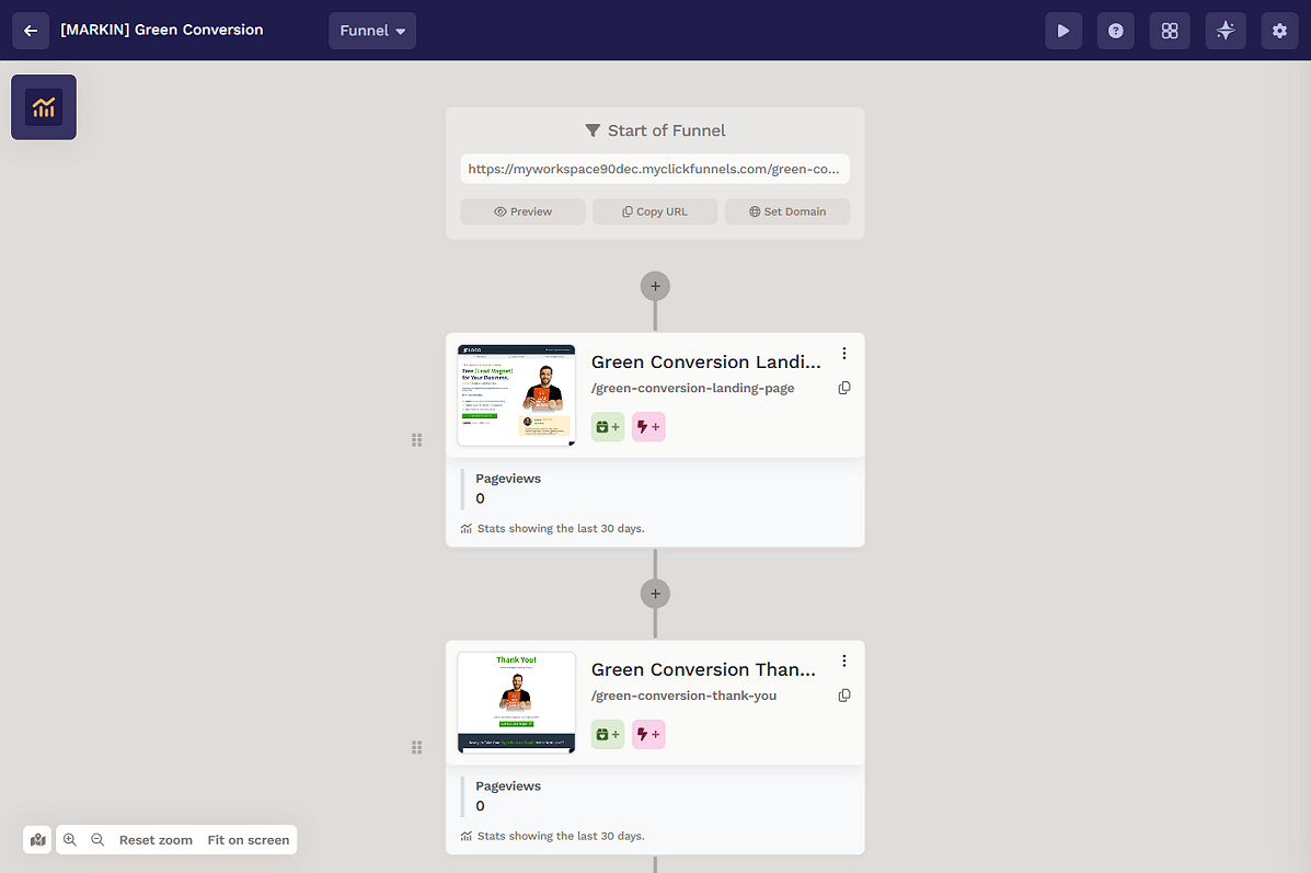 ClickFunnels Sales Funnel Builder