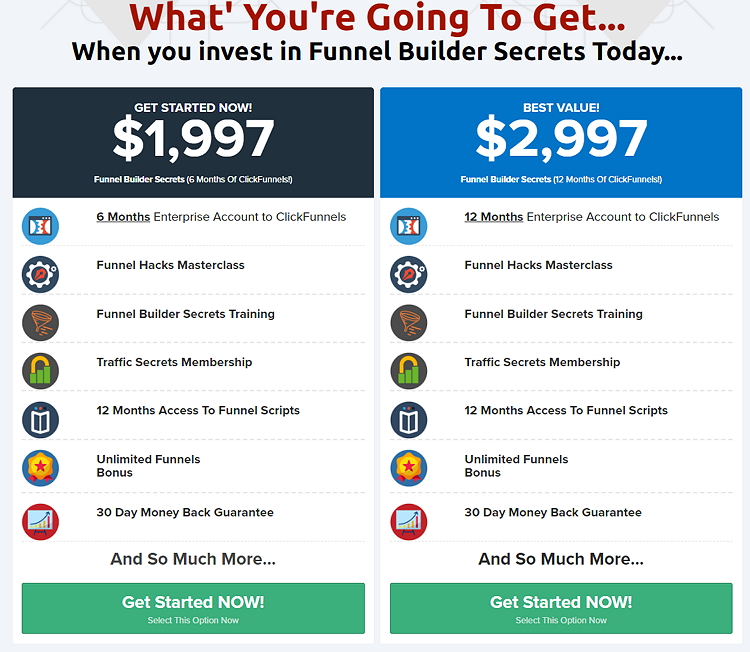 Funnel Builder Secrets Deal
