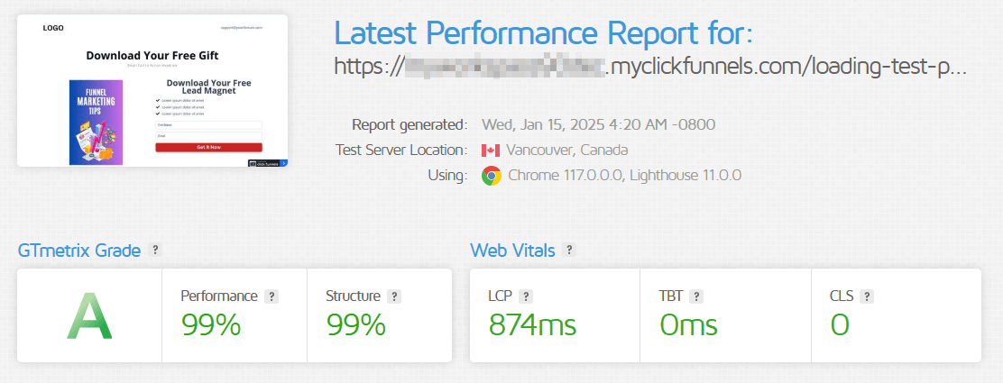 GTMetrix Loading Test Results for ClickFunnels