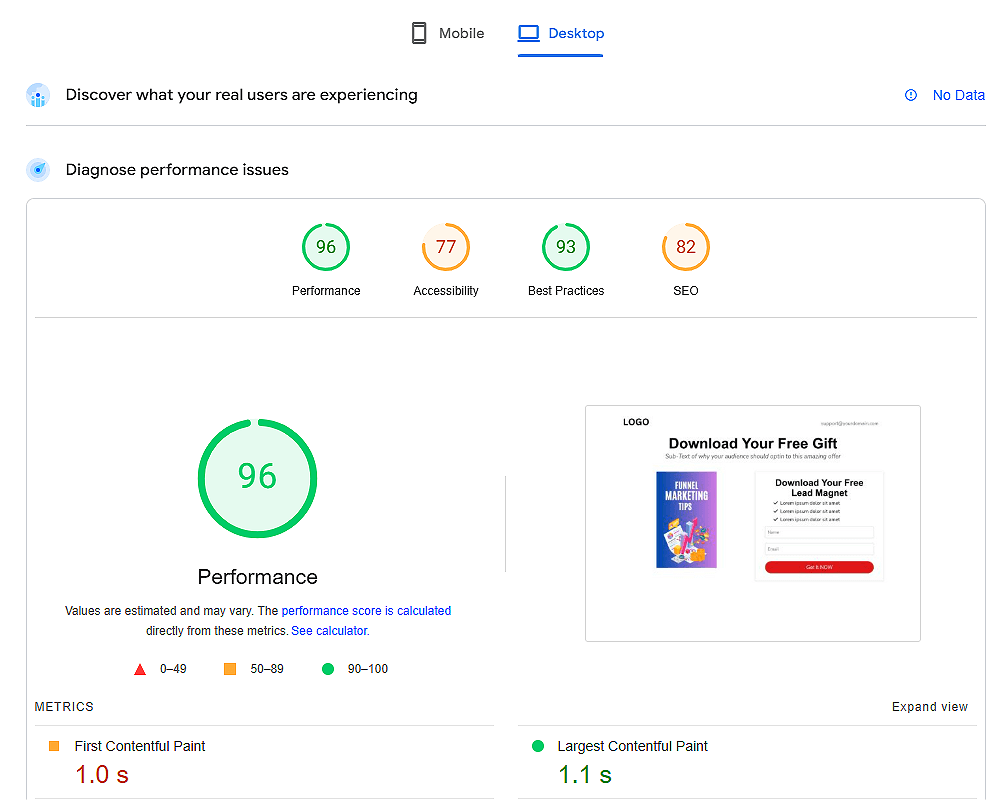 Google Page Speed Desktop Loading Test for Groove.cm