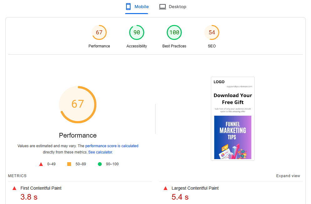 Google Page Speed Loading Test for GoHighLevel