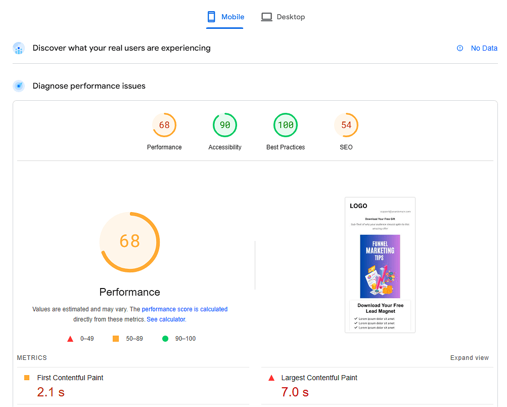 Google Page Speed Loading Test for Systeme.io