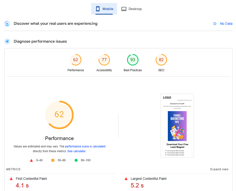 Google Page Speed Mobile Load Test for Groove.cm