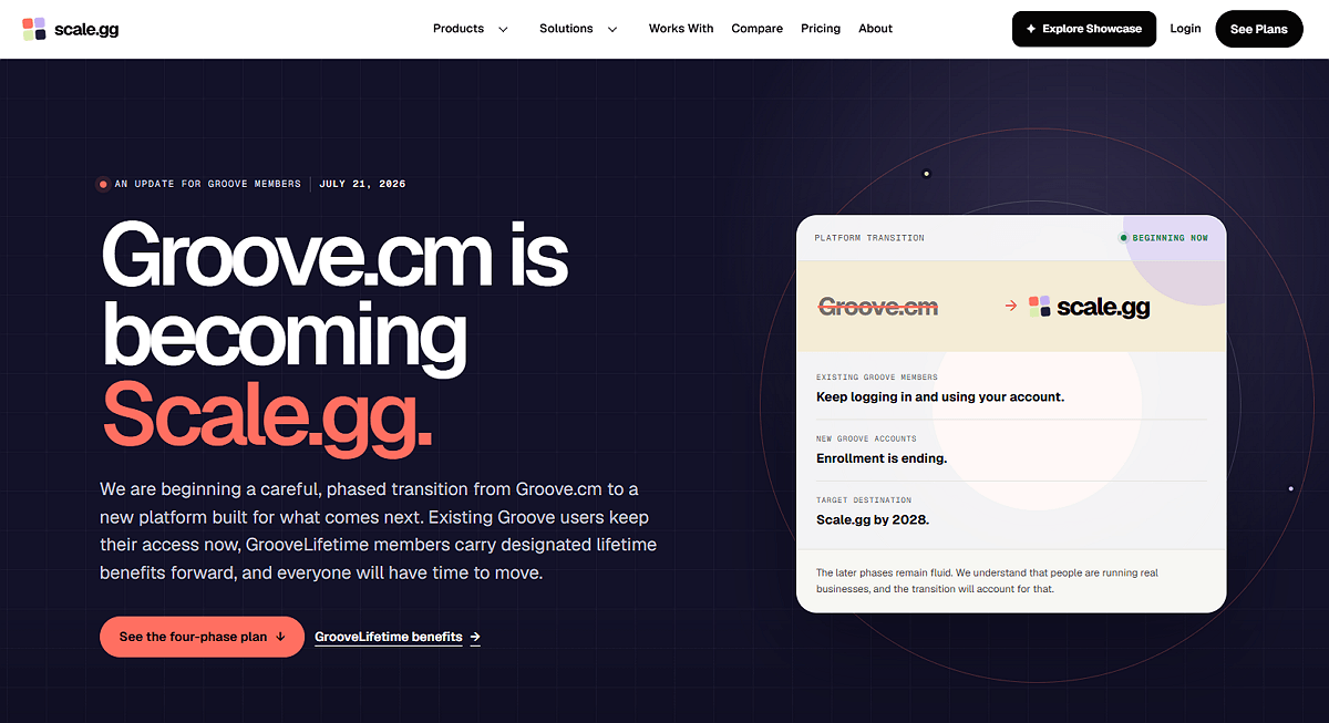 Groove.cm Becoming Scale.gg