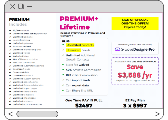 Groove.cm (GrooveFunnels) Pricing (2024)