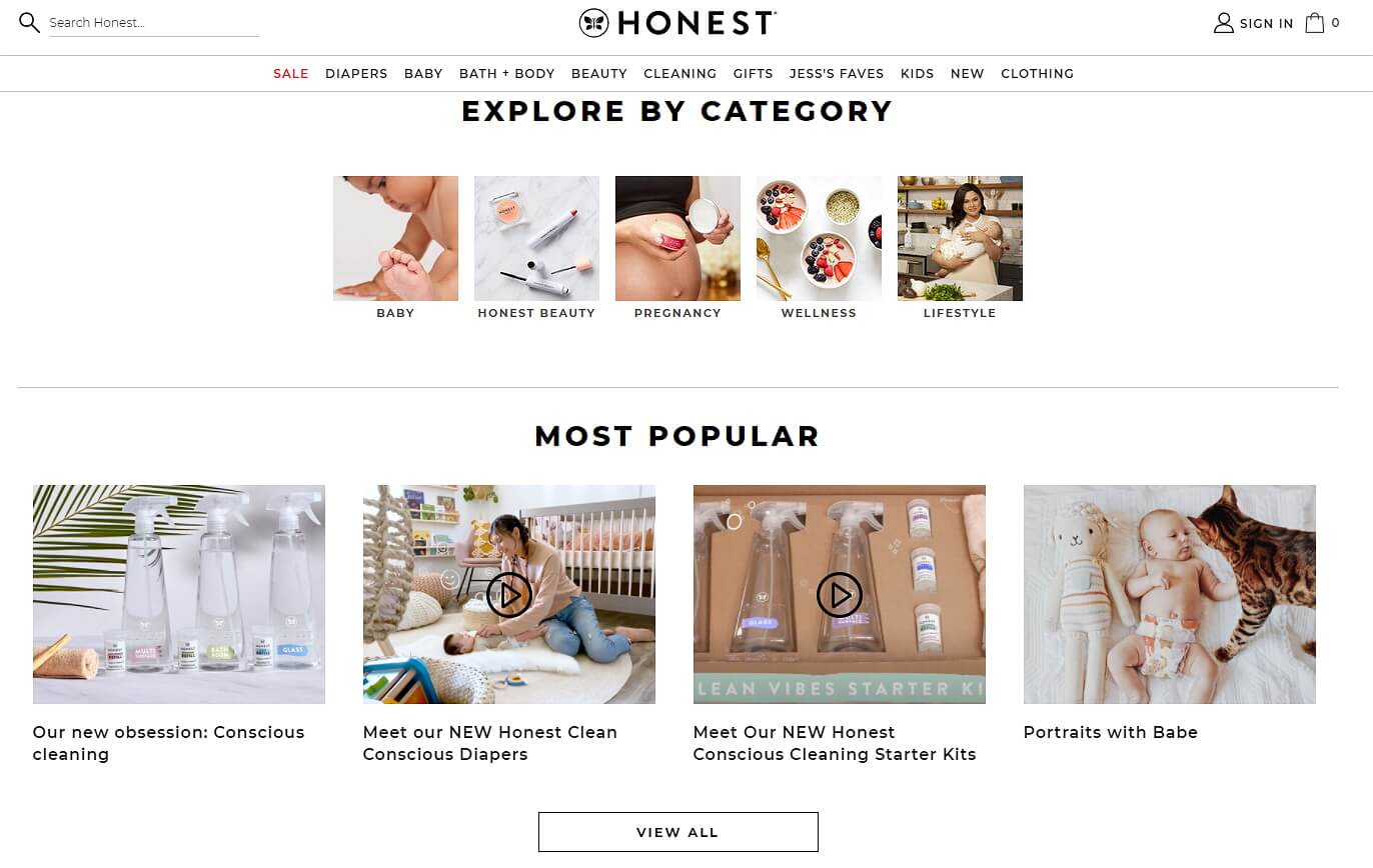 Honest.com Blog eCommerce Sales Funnel