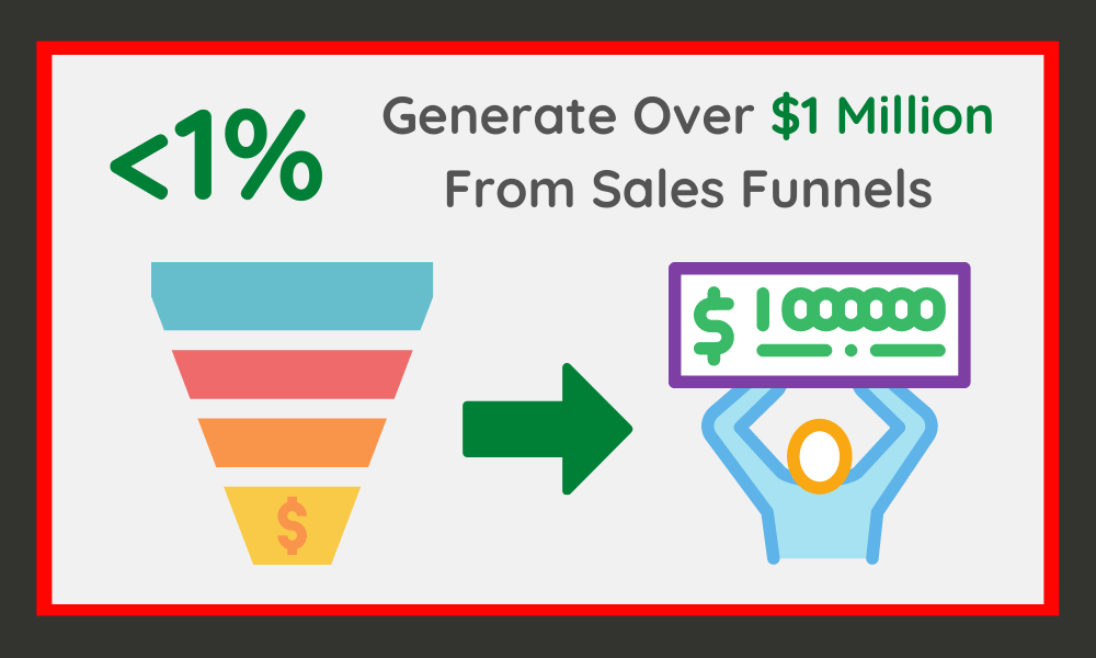 How Often People Generate More Than One Million Dollars from Their Sales Funnels