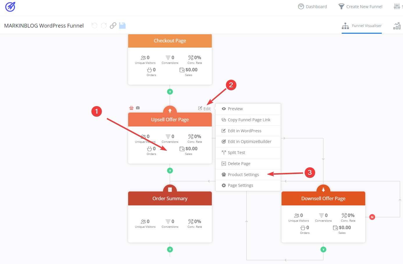 How to Add an Upsell Offer