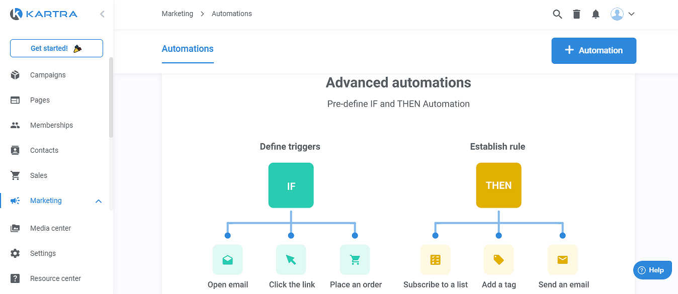 Kartra Advanced Automation Options
