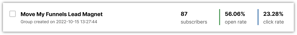 Move My Funnels 87 Leads