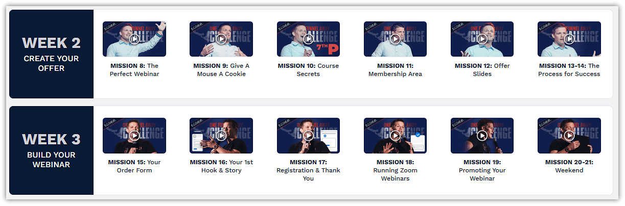 One Funnel Away Challenge - Expert Path