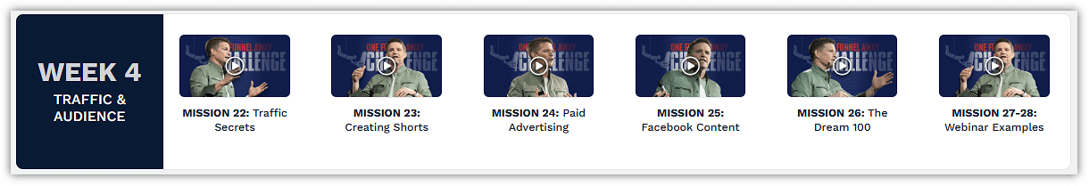 One Funnel Away Challenge - Week 4