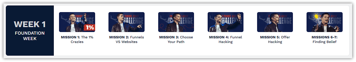 One FunnelAway Challenge - Week 1
