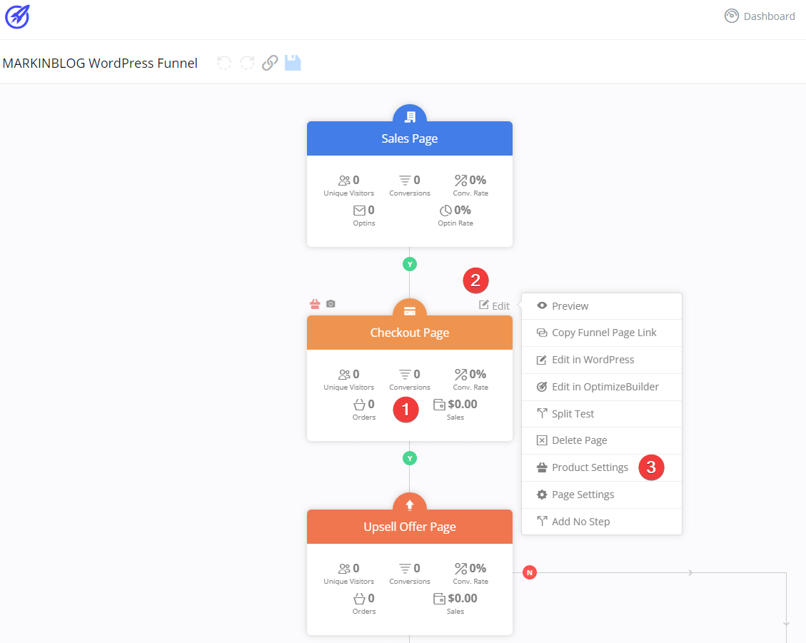 OptimizePress Link Product to a sales funnel