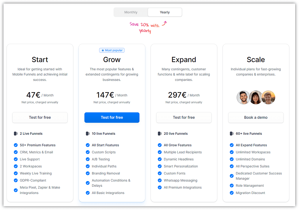 Perspective Annual Discount