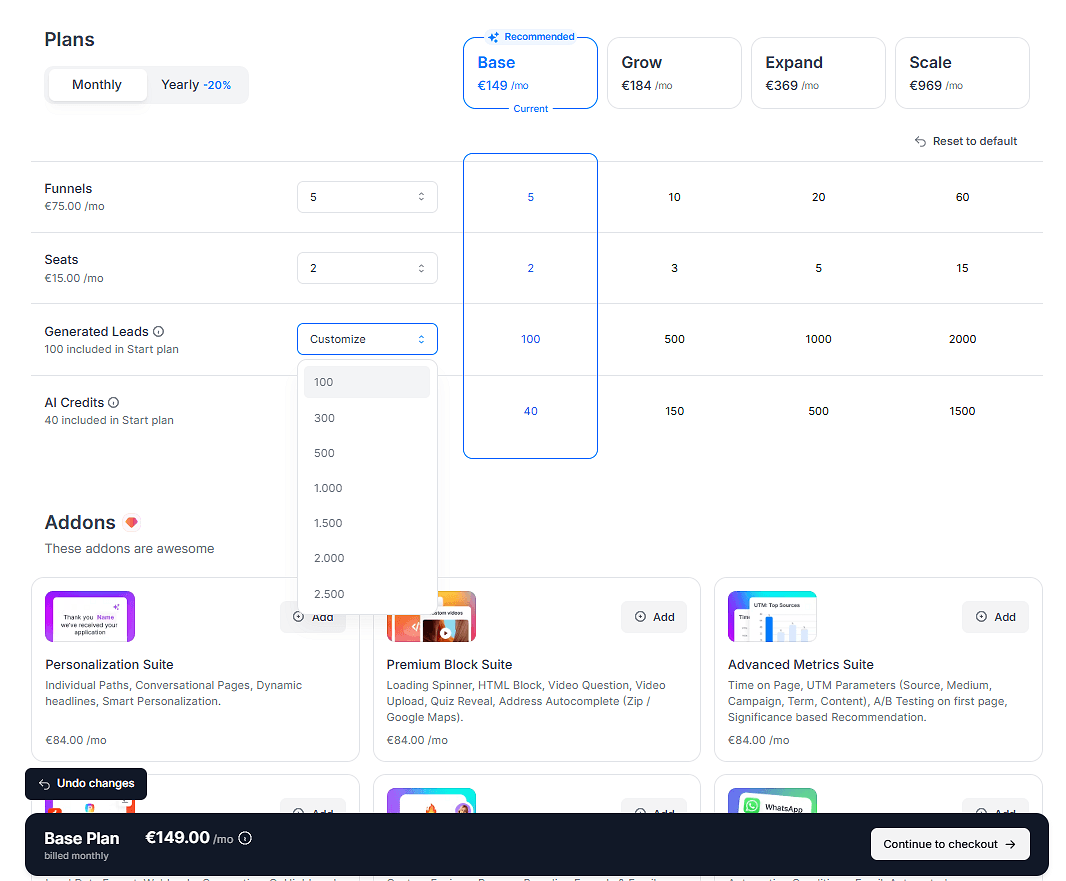 Perspective Funnel Pricing Plan Personalization And Customization