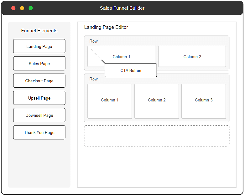 Sales Funnel Builder Visualization