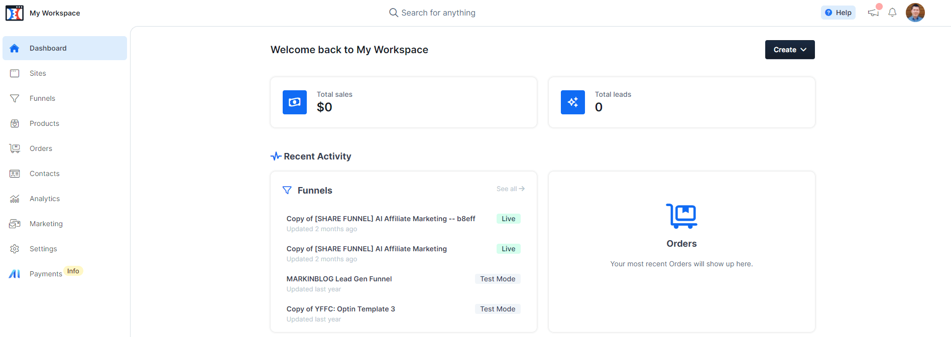 Sales Funnel Dashboard