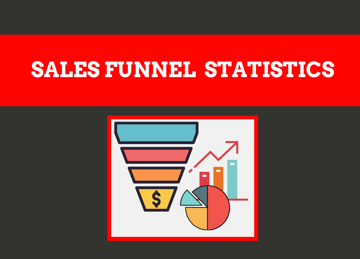 13 Interesting Sales Funnel Statistics You Should Know