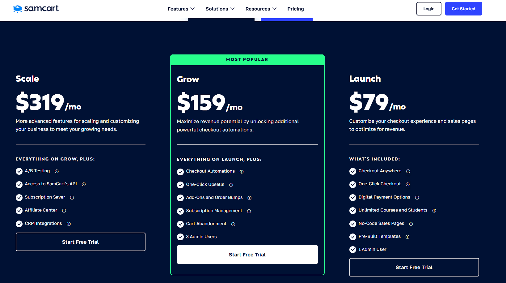 SamCart Funnel Builder Pricing