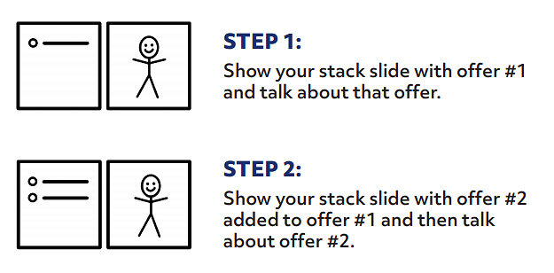 Stack And the Close Framework