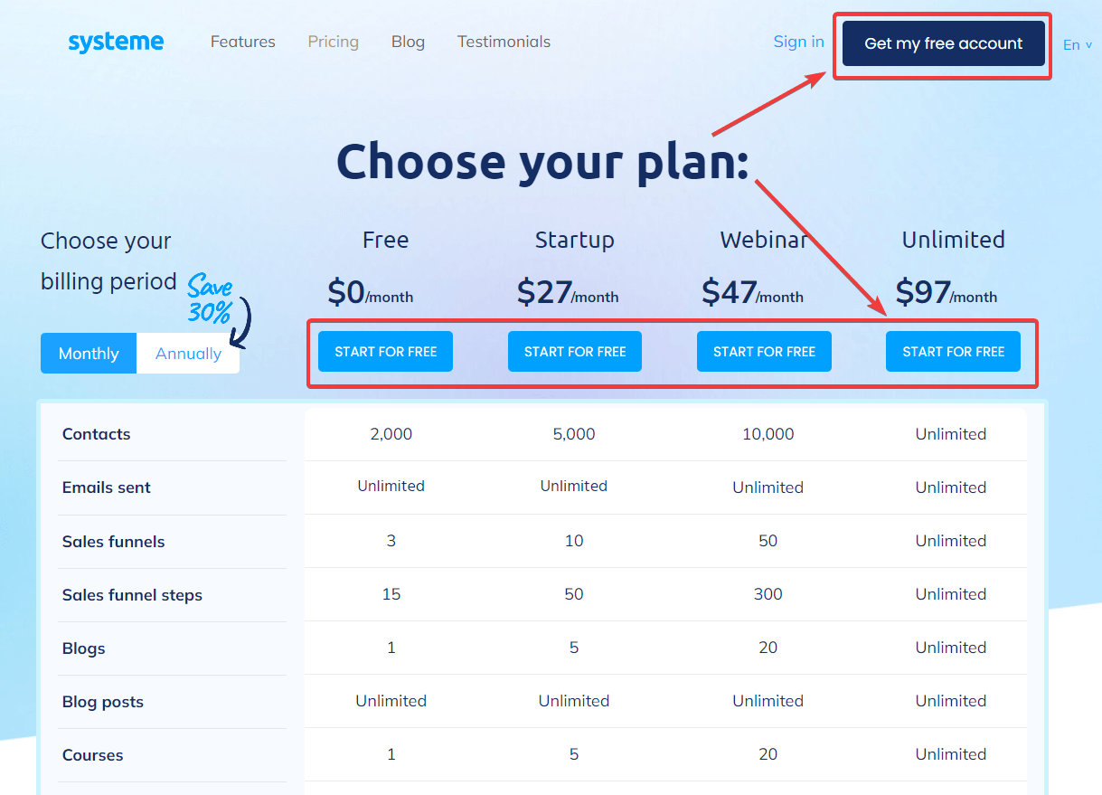 Systeme.io create account
