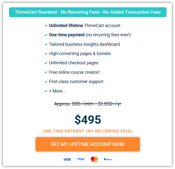 ThriveCart Standard Pricing Plan
