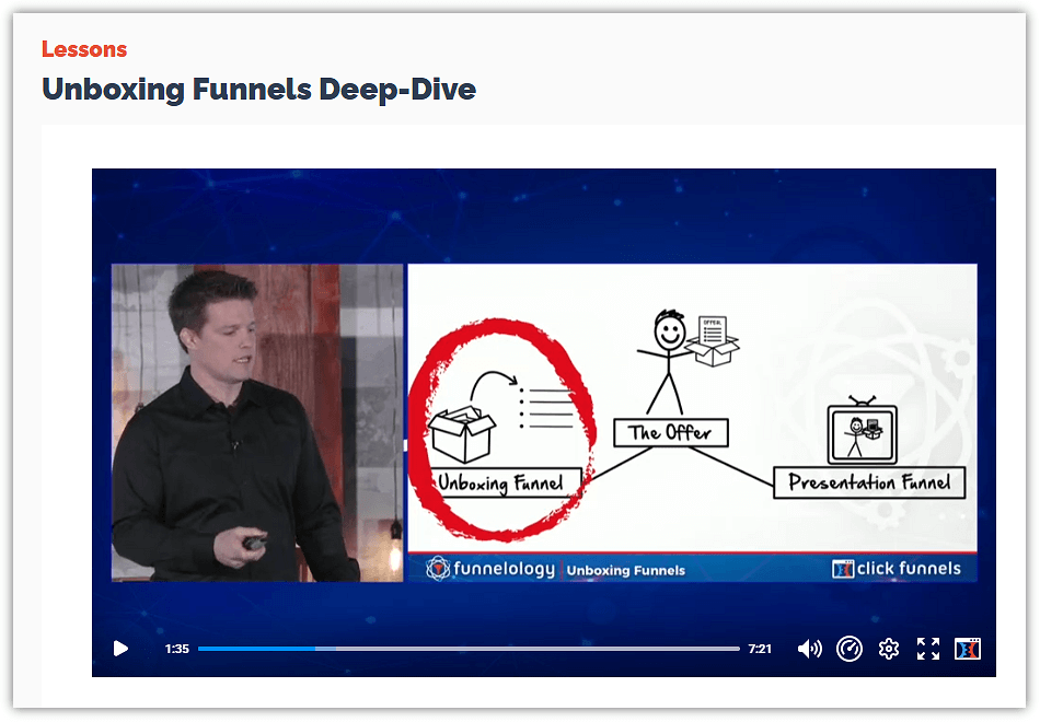Unboxing Funnel Deep Dive