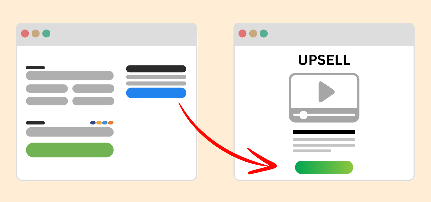 Upsell Products