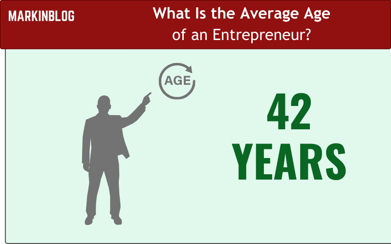 What Is the Average Age of an Entrepreneur