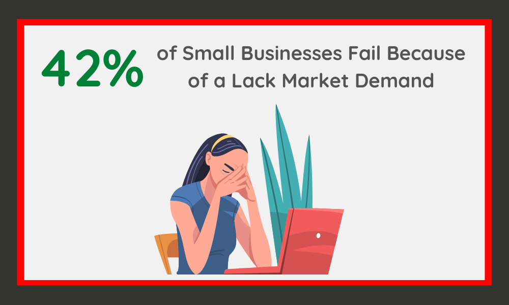 What Is the Primary Reason That New Businesses Fail