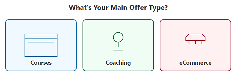Whats your main offer type.