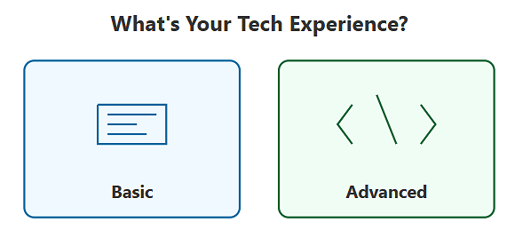 Whats your tech experience