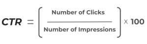 click through rate formula